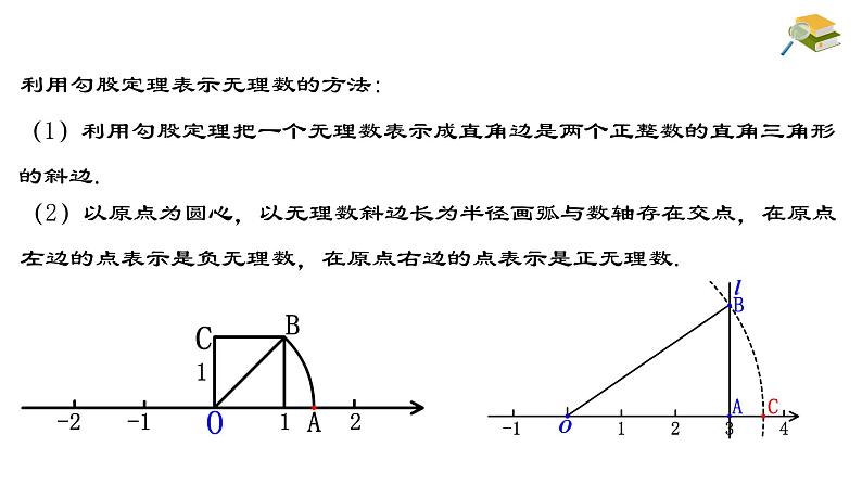 17.1.3 勾股定理的作图及典型计算 人教版八年级下册课件第8页