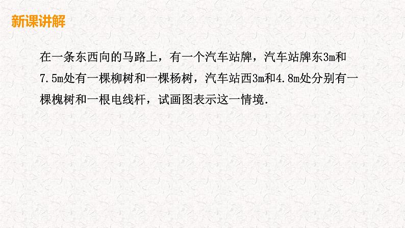 2.2+数轴（课件）-2023-2024学年七年级数学上册同步精品课件（北师大版）第8页