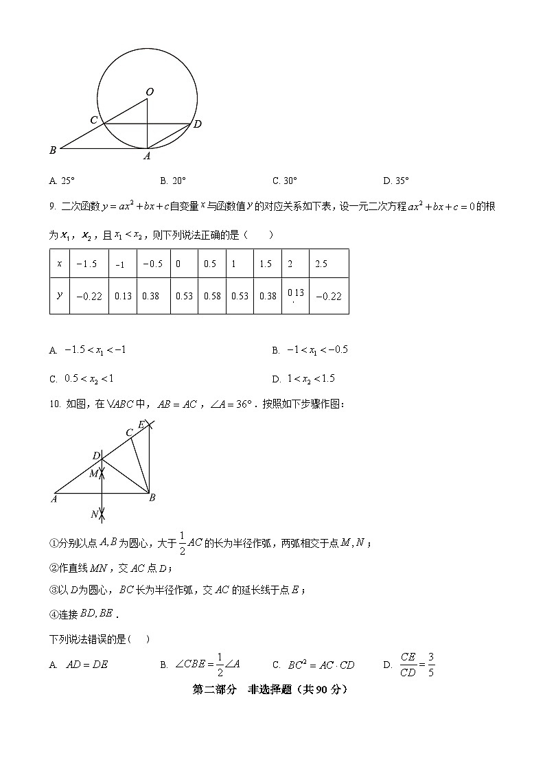 77，广东省广州市天河区2023-2024学年九年级下学期开学考试数学试题03