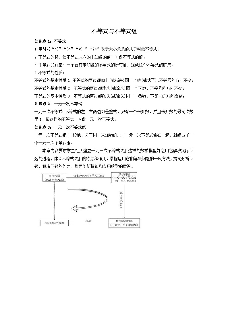 中考数学一轮复习考点梳理+单元突破练习 不等式与不等式组（含答案）01