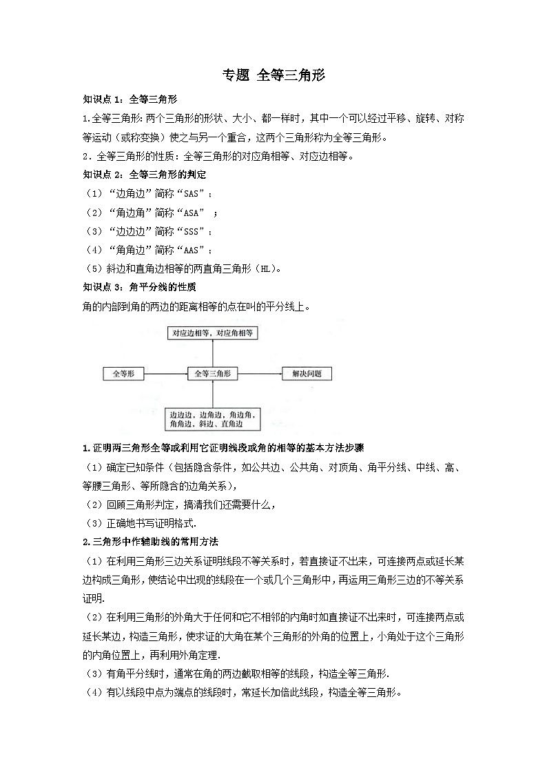 中考数学一轮复习考点梳理+单元突破练习 全等三角形（含答案）01