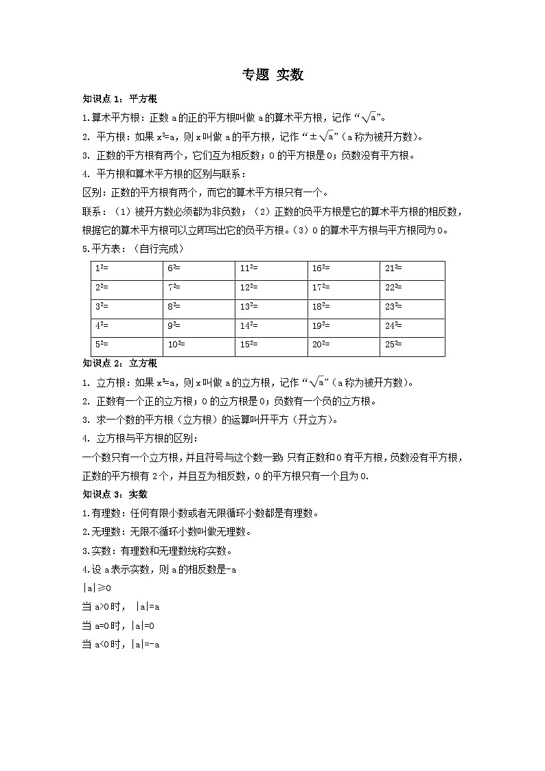 中考数学一轮复习考点梳理+单元突破练习 实数（含答案）01