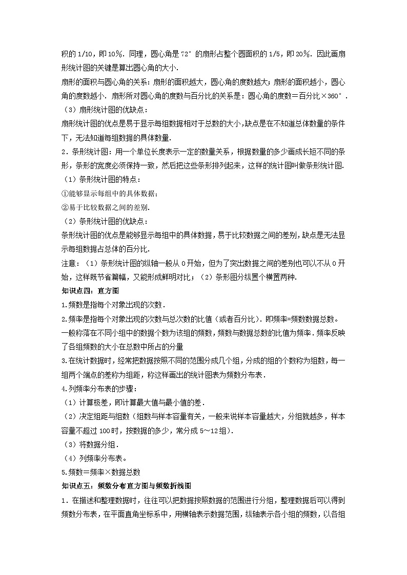 中考数学一轮复习考点梳理+单元突破练习 数据的收集整理与描述（含答案）02