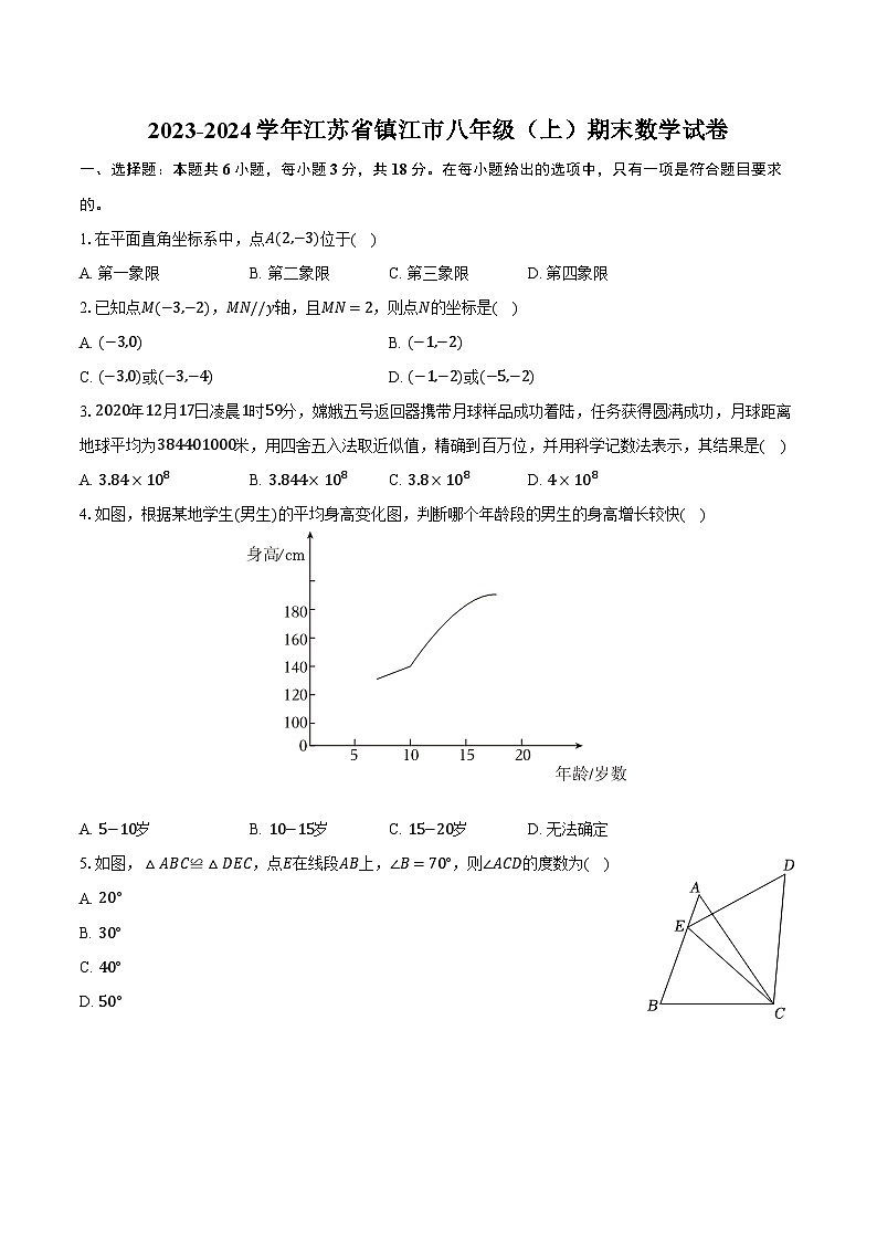 2023-2024学年江苏省镇江市八年级（上）期末数学试卷（含解析）第1页