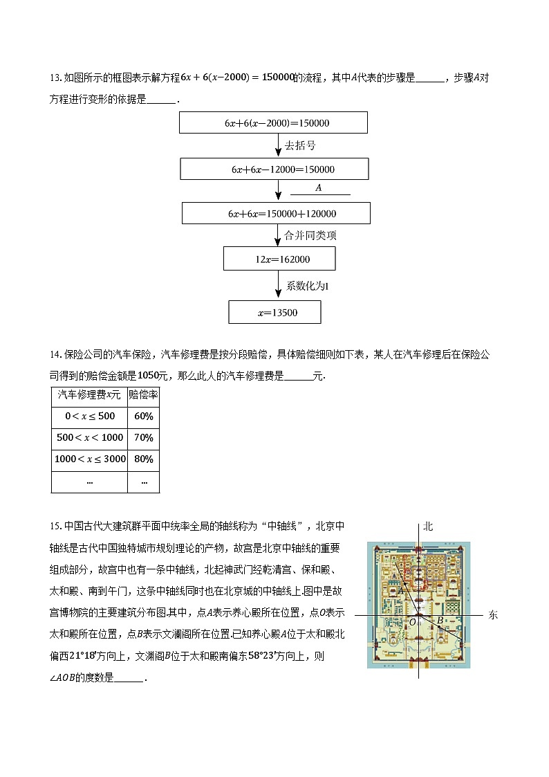 2023-2024学年山东省滨州市无棣县七年级（上）期末数学试卷（含解析）03