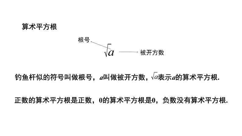 6.1 第1课时 算术平方根 人教版七年级数学下册教学课件06