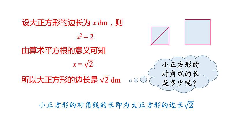 6.1 平方根（第2课时） 初中数学人教版七年级下册教学课件2第7页