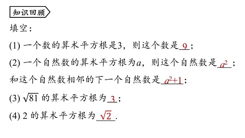 6.1 平方根第2课时 人教版年级数学下册课件第2页