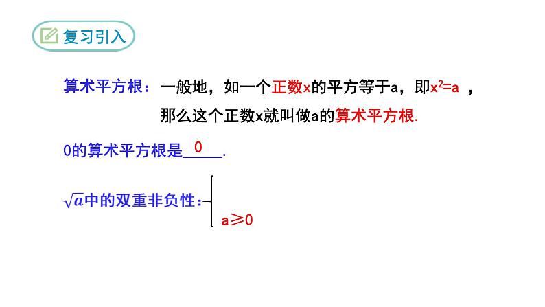 6.1 平方根第2课时人教版数学七年级下册课件第3页