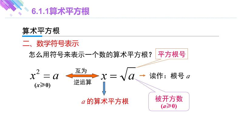 6.1.1 算术平方根 人教版七年级下册大单元教学课件07