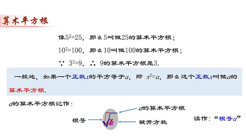 6.1.1 算术平方根 人教版数学七年级下册教与练课件第6页