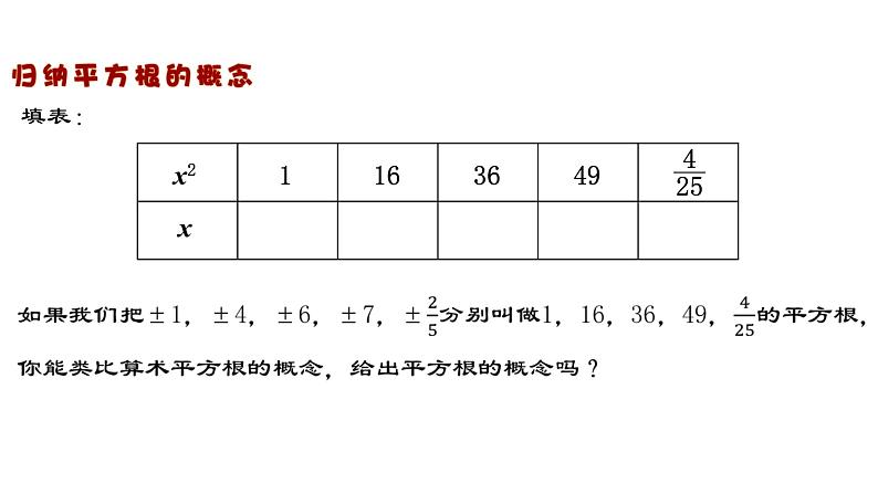 6.1.3 平方根 人教版数学七年级下册教与练课件05