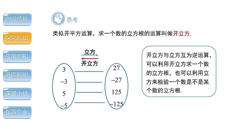 6.2 立方根 人教版七年级数学下册教学课件第6页