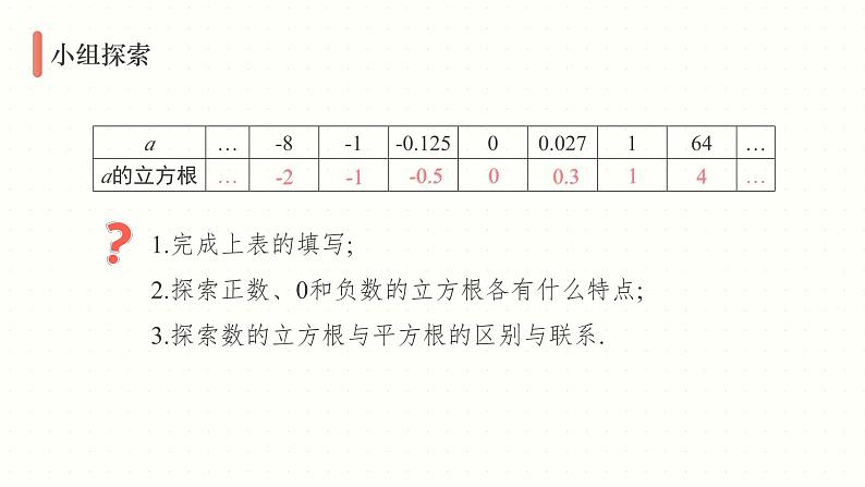 6.2 立方根 人教版七年级数学下册课件第8页