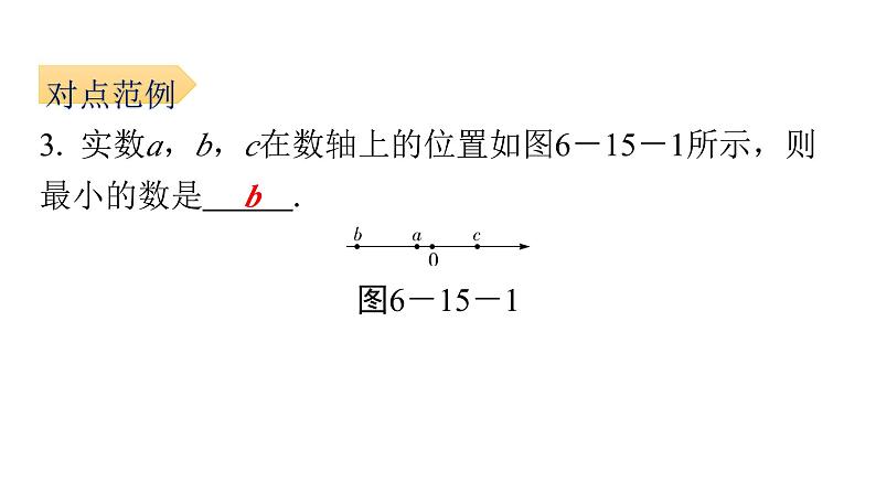 6.3.1 实数的概念 人教版七年级数学下册课件1第7页