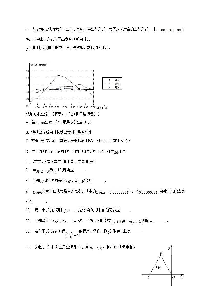 江苏省泰州市靖江市2023届九年级下学期中考三模数学试卷(含答案)02