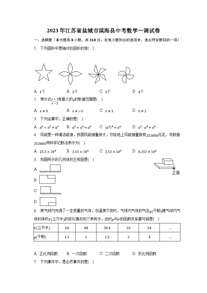 江苏省盐城市滨海县2023年中考一模数学试卷(含解析)第1页