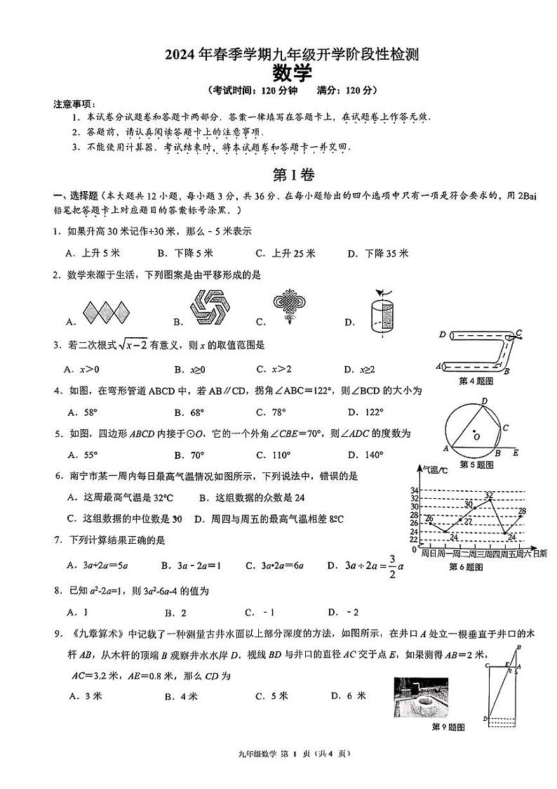 广西南宁市青秀区新民中学2023—2024学年九年级下学期开学考试数学试卷01
