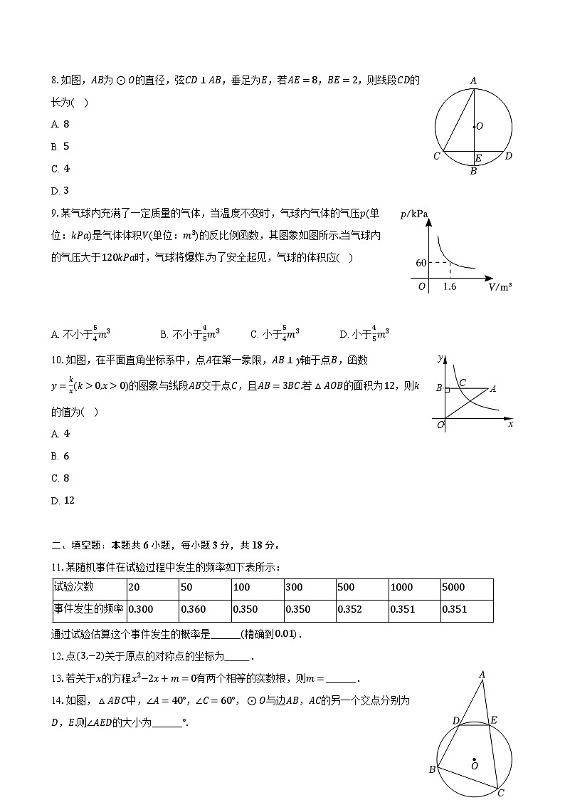 2023-2024学年湖南省长沙市岳麓区长郡双语实验中学九年级（上）第三次月考数学试卷（含解析）第2页