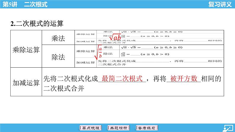 2024年中考数学一轮复习 第5讲 二次根式课件第4页