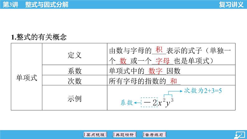 2024年中考数学一轮复习 第3讲 整式与因式分解课件02