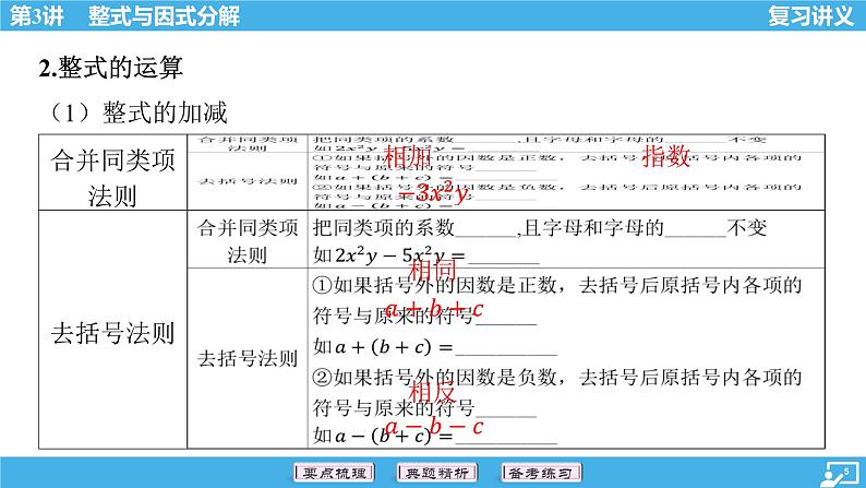 2024年中考数学一轮复习 第3讲 整式与因式分解课件05