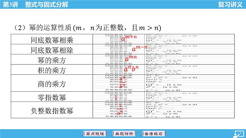 2024年中考数学一轮复习 第3讲 整式与因式分解课件07