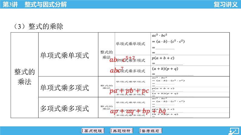 2024年中考数学一轮复习 第3讲 整式与因式分解课件08