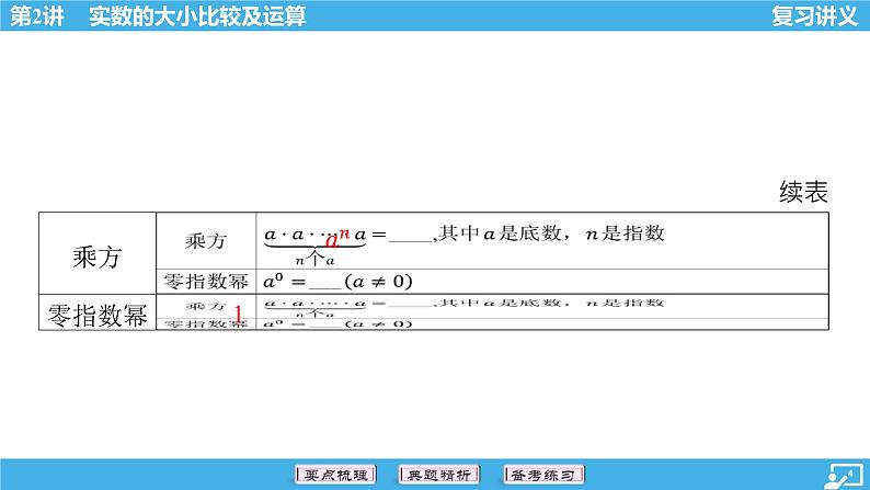 2024年中考数学一轮复习 第2讲 实数的大小比较及运算 课件04