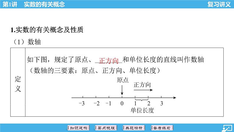 2024年中考数学一轮复习 第1讲 实数的有关概念 课件04