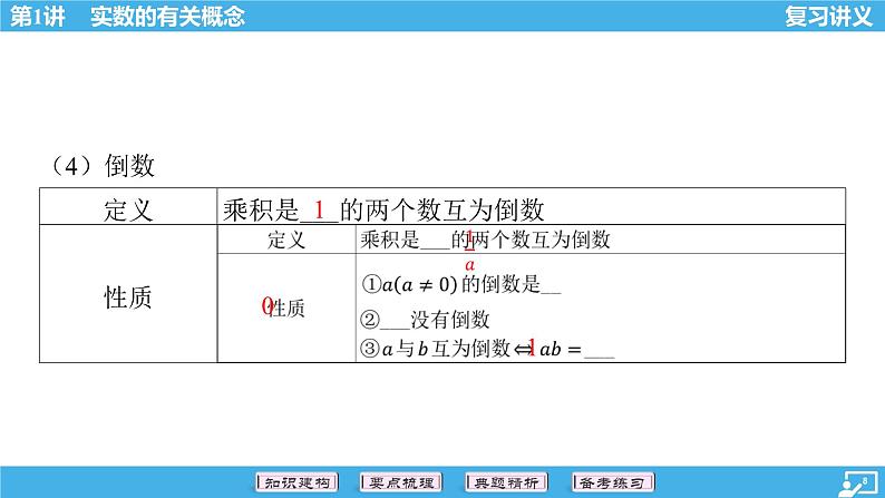 2024年中考数学一轮复习 第1讲 实数的有关概念 课件08