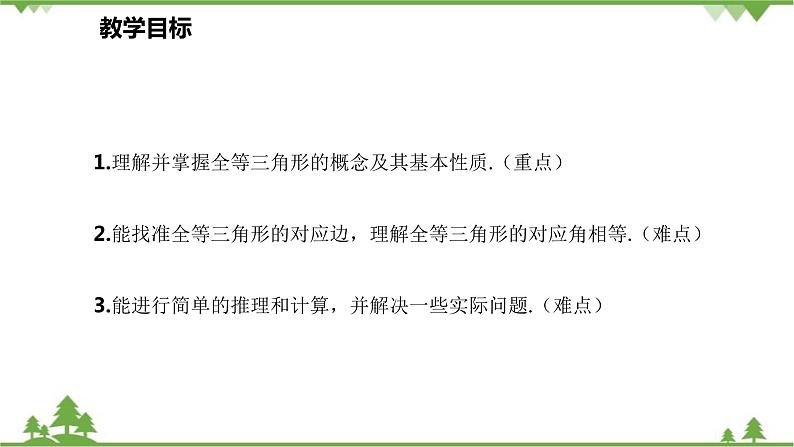 人教版数学八年级上册 12.1 全等三角形课件第2页