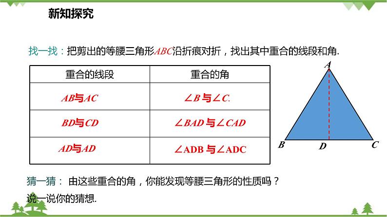 人教版数学八年级上册 13.3.1.1 等腰三角形的性质课件第8页