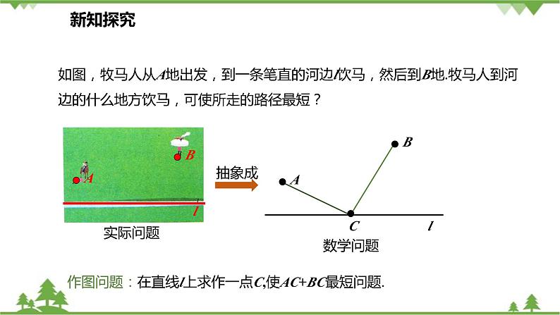 人教版数学八年级上册 13.4 课题学习 最短路径问题课件06