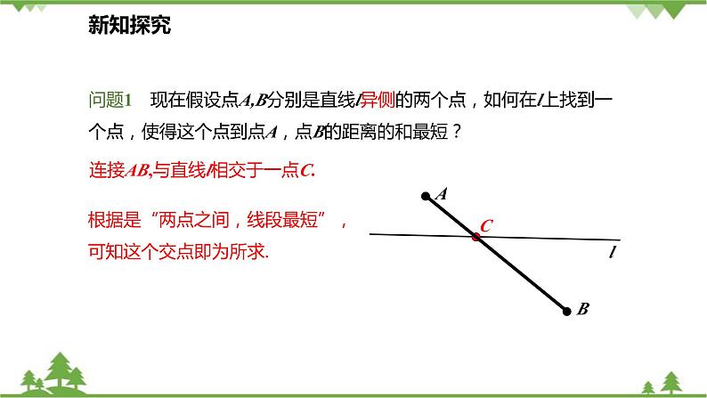 人教版数学八年级上册 13.4 课题学习 最短路径问题课件07