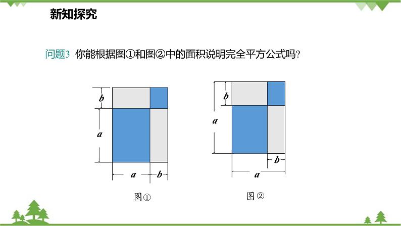 人教版数学八年级上册 14.2.2.1 完全平方公式课件第6页