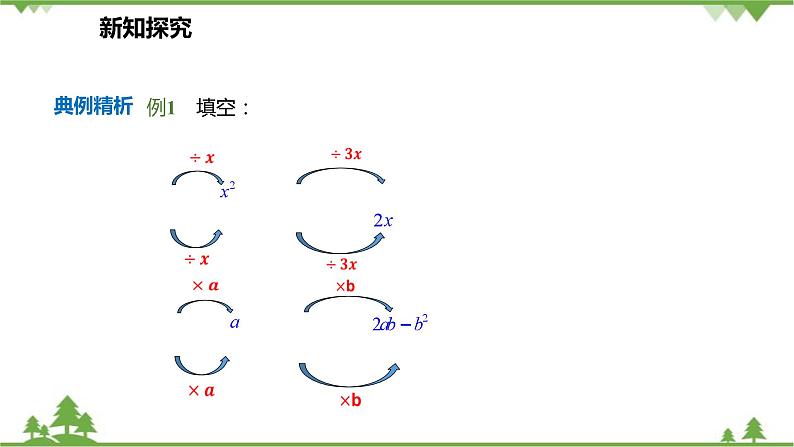 人教版数学八年级上册 15.1.2 分式的基本性质课件08