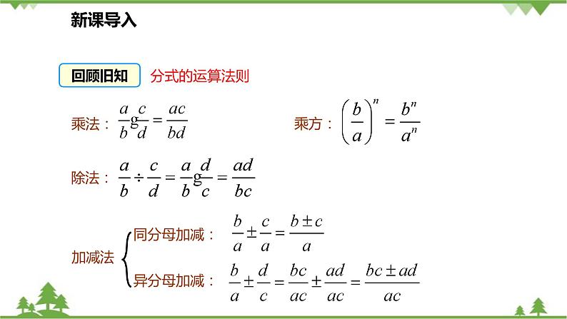 人教版数学八年级上册 15.2.2.2 分式的混合运算课件第3页