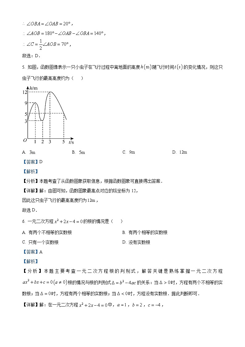 54，重庆市巴南区2023-2024学年九年级上学期11月月考数学试题03