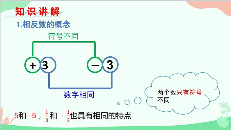 ++2.3+绝对值++课件++2023—2024学年北师大版数学七年级上册第5页