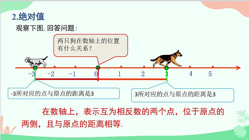 ++2.3+绝对值++课件++2023—2024学年北师大版数学七年级上册第8页