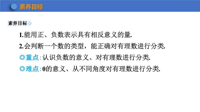 2.1+有理数+课件++2023-2024学年北师大版七年级上册数学第2页