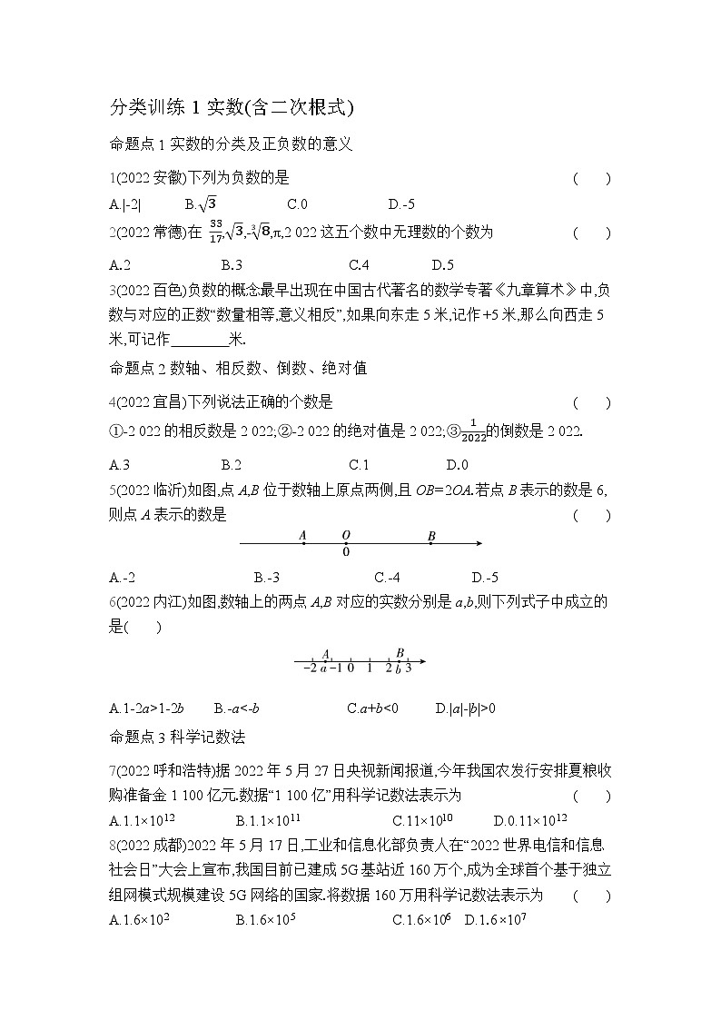 中考数学考点集训分类训练1 实数（包含二次根式）(含答案)第1页