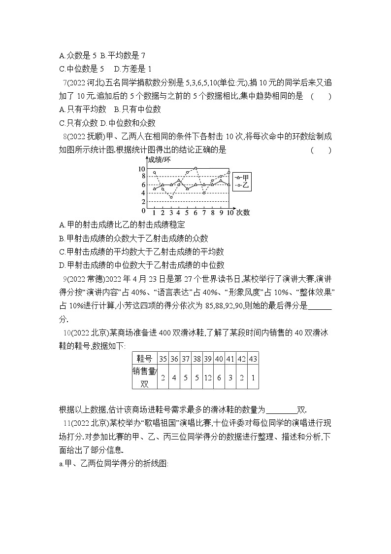 中考数学考点集训分类训练22 统计(含答案)第2页