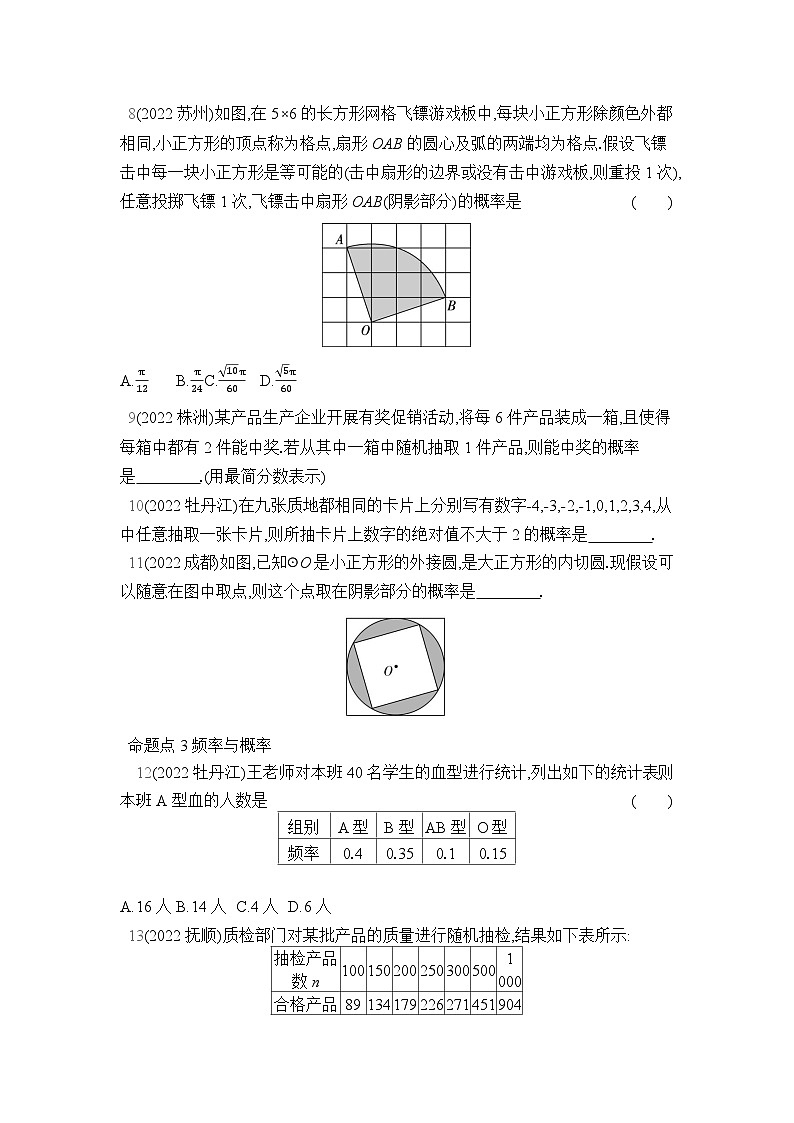 中考数学考点集训分类训练23 概率(含答案)第2页