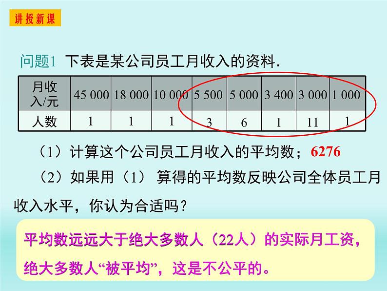 20.1.2+中位数和众数++课件++2023——2024学年人教版数学八年级下册+第3页