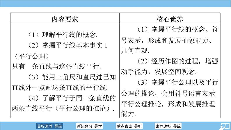 +5.2.1+平行线+课件++2023~2024学年人教版七年级数学下册+第3页