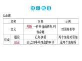 5.3.2+命题、定理、证明+课件+2023-2024学年人教版七年级数学下册