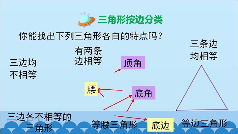 北师大版数学七年级下册 4.1 第2课时 三角形的三边关系课件第3页