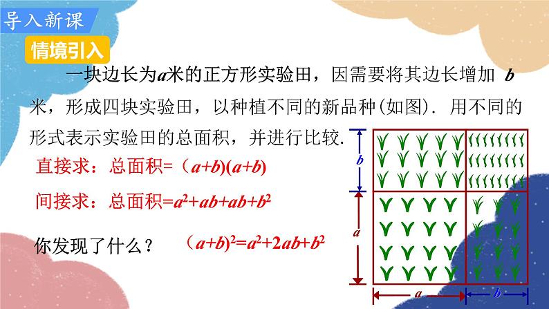 人教版数学八年级上册 14.2.2 完全平方公式课件03